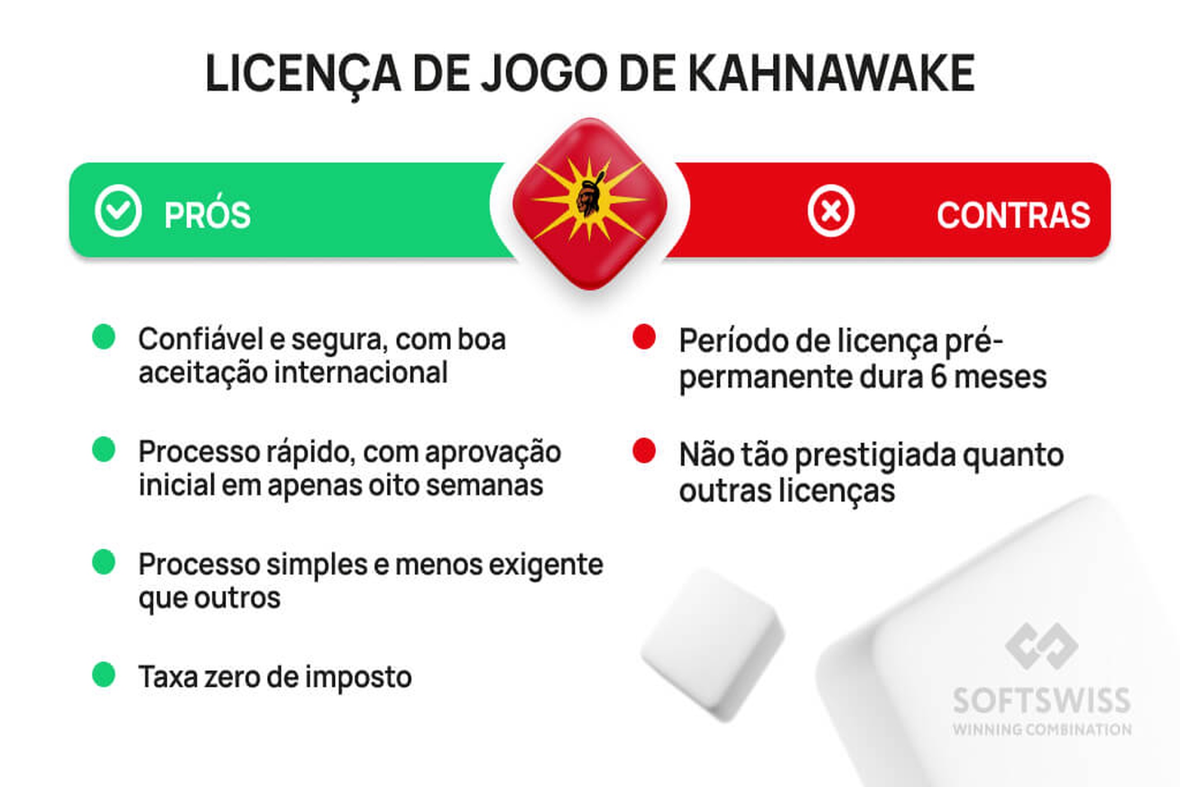 Pagamentos via PIX no 53bet - Instantâneo e Seguro